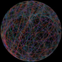 Harmonic Sphere C moll